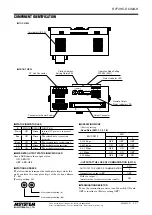 Предварительный просмотр 2 страницы M-system R7F4HC-DC32A-K Instruction Manual