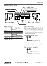 Preview for 2 page of M-system R7G-SC-SHL Instruction Manual