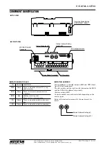 Предварительный просмотр 2 страницы M-system R7G4HML-6-SVF8N Instruction Manual