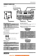 Preview for 2 page of M-system R7HL-DAC16C Instruction Manual