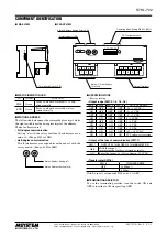 Preview for 2 page of M-system R7HL-YV2 Instruction Manual