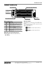 Preview for 2 page of M-system R7I4DML3-DC32A Instruction Manual