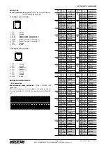 Preview for 3 page of M-system R7K4DH-1-DAC32A Instruction Manual