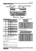 Предварительный просмотр 2 страницы M-system R7L-DA16 Instruction Manual