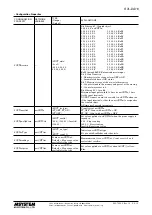 Предварительный просмотр 8 страницы M-system R7L-DA16 Instruction Manual