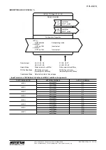 Предварительный просмотр 9 страницы M-system R7L-DA16 Instruction Manual