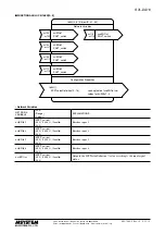 Предварительный просмотр 12 страницы M-system R7L-DA16 Instruction Manual