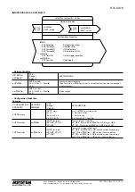 Предварительный просмотр 14 страницы M-system R7L-DA16 Instruction Manual