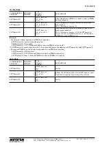 Предварительный просмотр 15 страницы M-system R7L-DA16 Instruction Manual