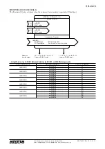 Предварительный просмотр 16 страницы M-system R7L-DA16 Instruction Manual