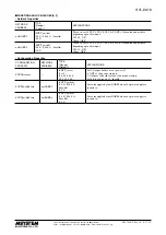 Предварительный просмотр 17 страницы M-system R7L-DA16 Instruction Manual