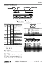 Предварительный просмотр 2 страницы M-system R7L-RR8 Instruction Manual