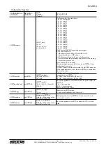 Предварительный просмотр 8 страницы M-system R7L-RR8 Instruction Manual