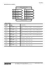 Предварительный просмотр 10 страницы M-system R7L-RR8 Instruction Manual