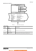 Предварительный просмотр 9 страницы M-system R7L-RS4-R Instruction Manual