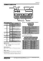 Предварительный просмотр 2 страницы M-system R7L-RS4 Instruction Manual