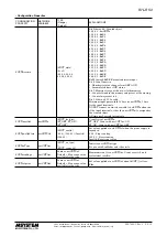 Preview for 8 page of M-system R7L-RS4 Instruction Manual