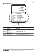 Предварительный просмотр 9 страницы M-system R7L-RS4 Instruction Manual