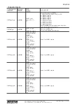 Preview for 14 page of M-system R7L-RS4 Instruction Manual