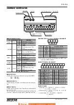 Предварительный просмотр 2 страницы M-system R7L-SV4-R Instruction Manual