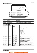 Предварительный просмотр 9 страницы M-system R7L-SV4-R Instruction Manual