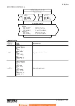 Preview for 10 page of M-system R7L-SV4-R Instruction Manual