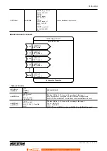 Preview for 14 page of M-system R7L-SV4-R Instruction Manual