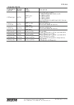 Предварительный просмотр 11 страницы M-system R7L-SV4 Instruction Manual