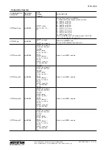 Предварительный просмотр 13 страницы M-system R7L-SV4 Instruction Manual