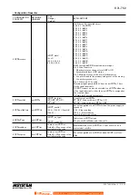 Preview for 8 page of M-system R7L-TS4-R Instruction Manual