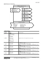 Предварительный просмотр 13 страницы M-system R7L-TS4 Instruction Manual