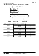 Preview for 16 page of M-system R7L-TS4 Instruction Manual