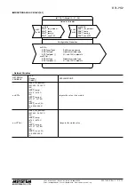 Preview for 9 page of M-system R7L-YS2 Instruction Manual