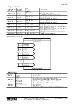 Preview for 10 page of M-system R7L-YS2 Instruction Manual