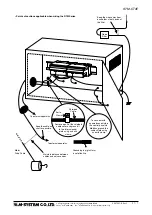 Preview for 7 page of M-system R7M-CT4E Instruction Manual