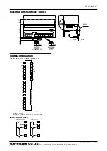 Предварительный просмотр 3 страницы M-system R7M-DA16F Instruction Manual