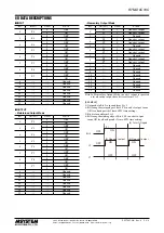 Предварительный просмотр 6 страницы M-system R7M-DAC16C Instruction Manual