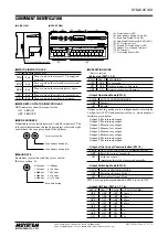 Предварительный просмотр 2 страницы M-system R7M-DAC16D Instruction Manual