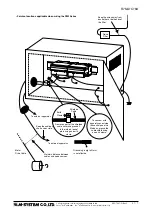 Preview for 7 page of M-system R7M-DC16A Instruction Manual