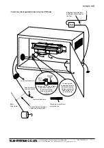 Preview for 7 page of M-system R7M-DC16B Instruction Manual