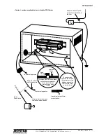 Предварительный просмотр 7 страницы M-system R7M-DC8C Instruction Manual