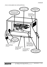 Preview for 4 page of M-system R7M-EC8B Instruction Manual