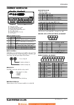 Предварительный просмотр 2 страницы M-system R7M-MS4-R Instruction Manual