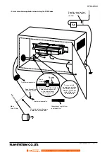 Preview for 7 page of M-system R7M-MS4-R Instruction Manual