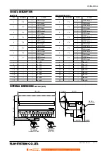 Preview for 3 page of M-system R7M-RR8 Instruction Manual