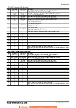 Предварительный просмотр 8 страницы M-system R7ML-DA16 Instruction Manual