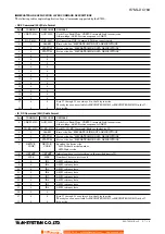 Preview for 7 page of M-system R7ML-DC16A-R Instruction Manual