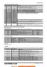 Предварительный просмотр 9 страницы M-system R7ML-DC16A-R Instruction Manual