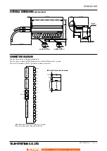 Предварительный просмотр 4 страницы M-system R7ML-DC16D Instruction Manual