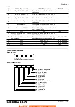 Preview for 9 page of M-system R7ML-LC2-R Instruction Manual